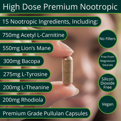 ThinkEase HealthNutrition 